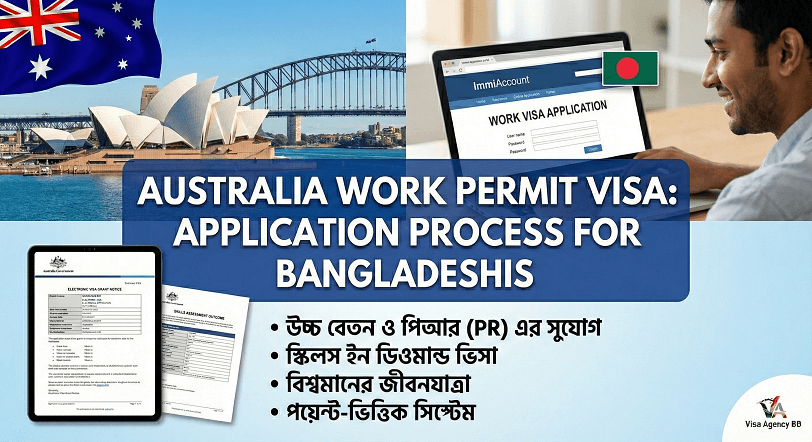 Australia Work Permit Visa 2026