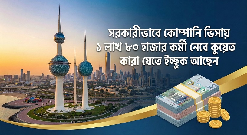 Kuwait work permit Visa